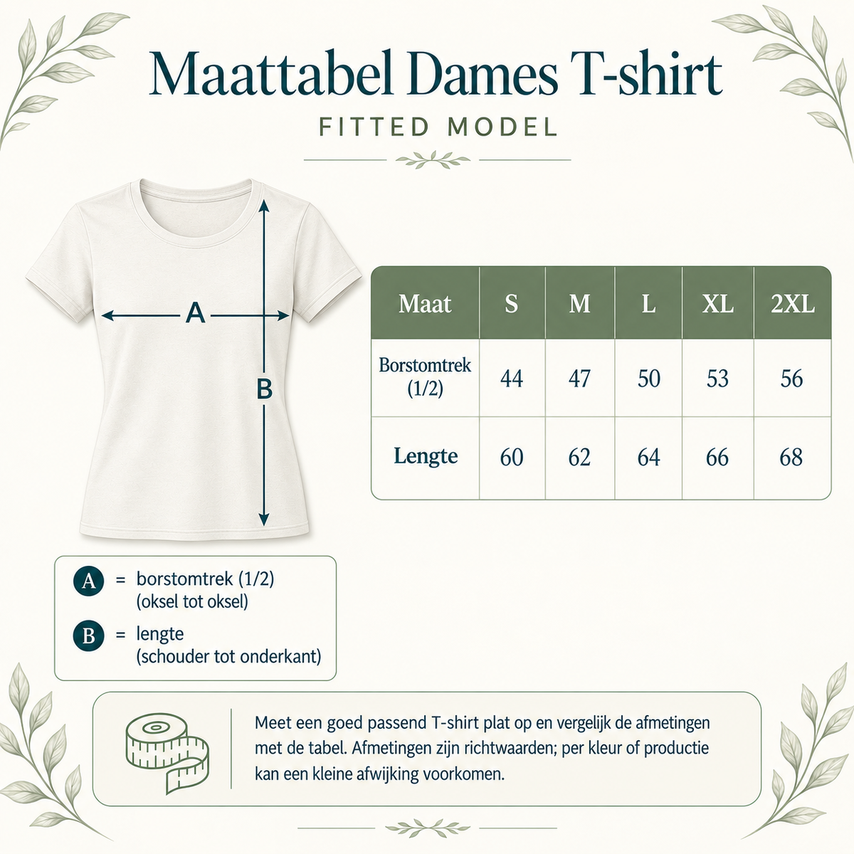 Maattabel