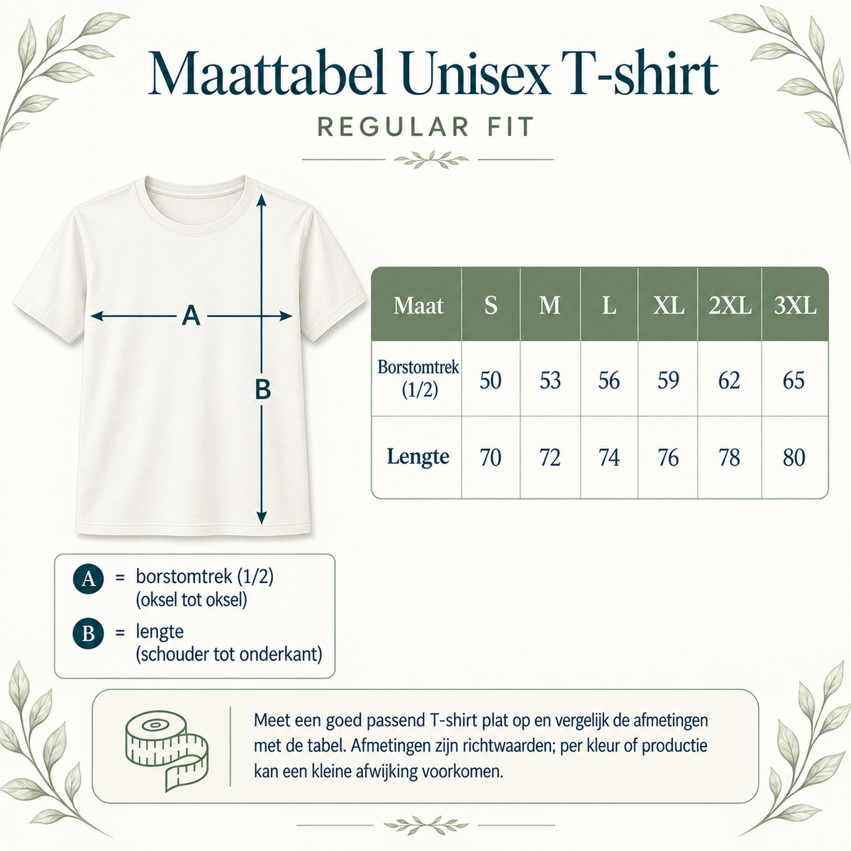 Maattabel