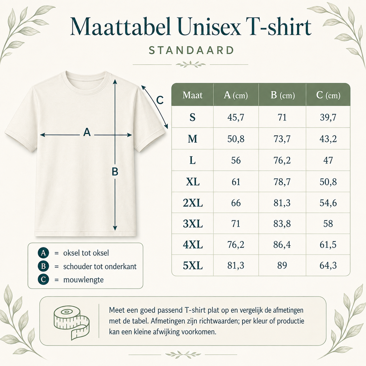 Maattabel