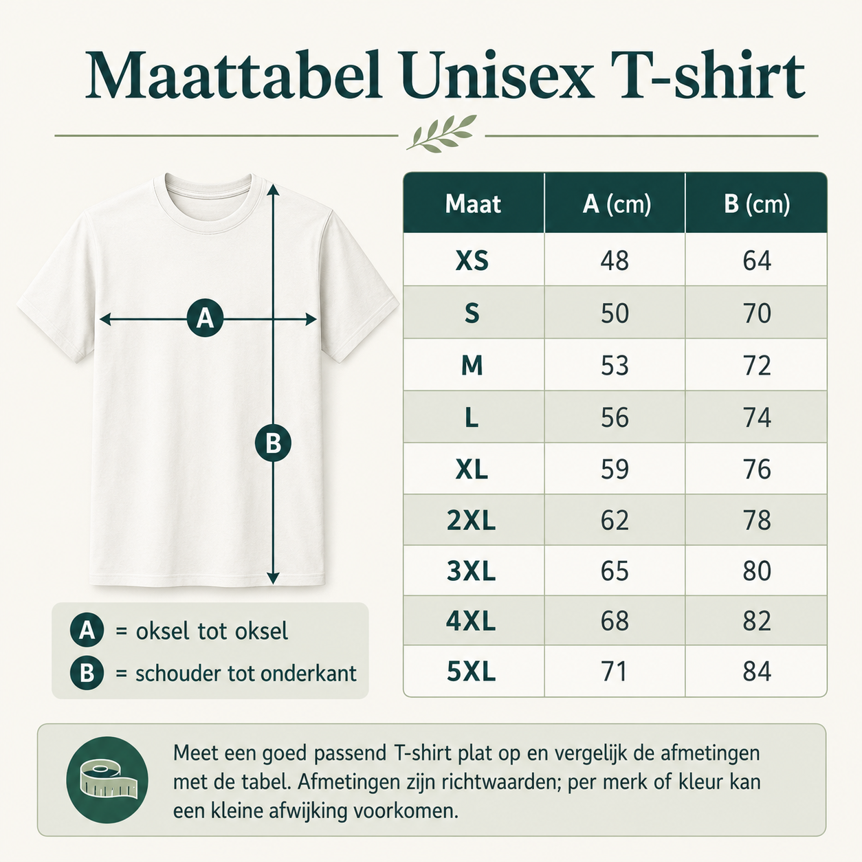 Maattabel