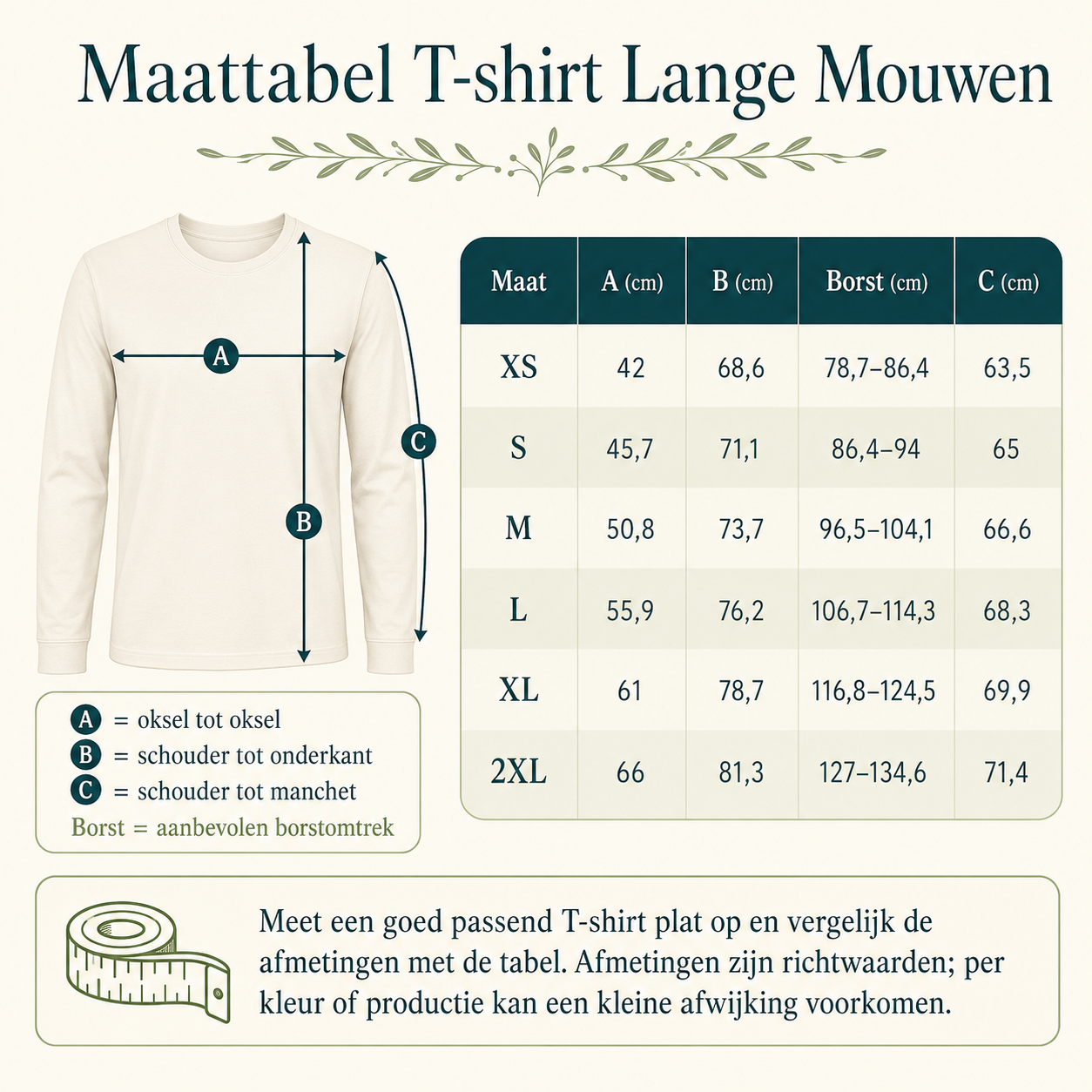 Maattabel
