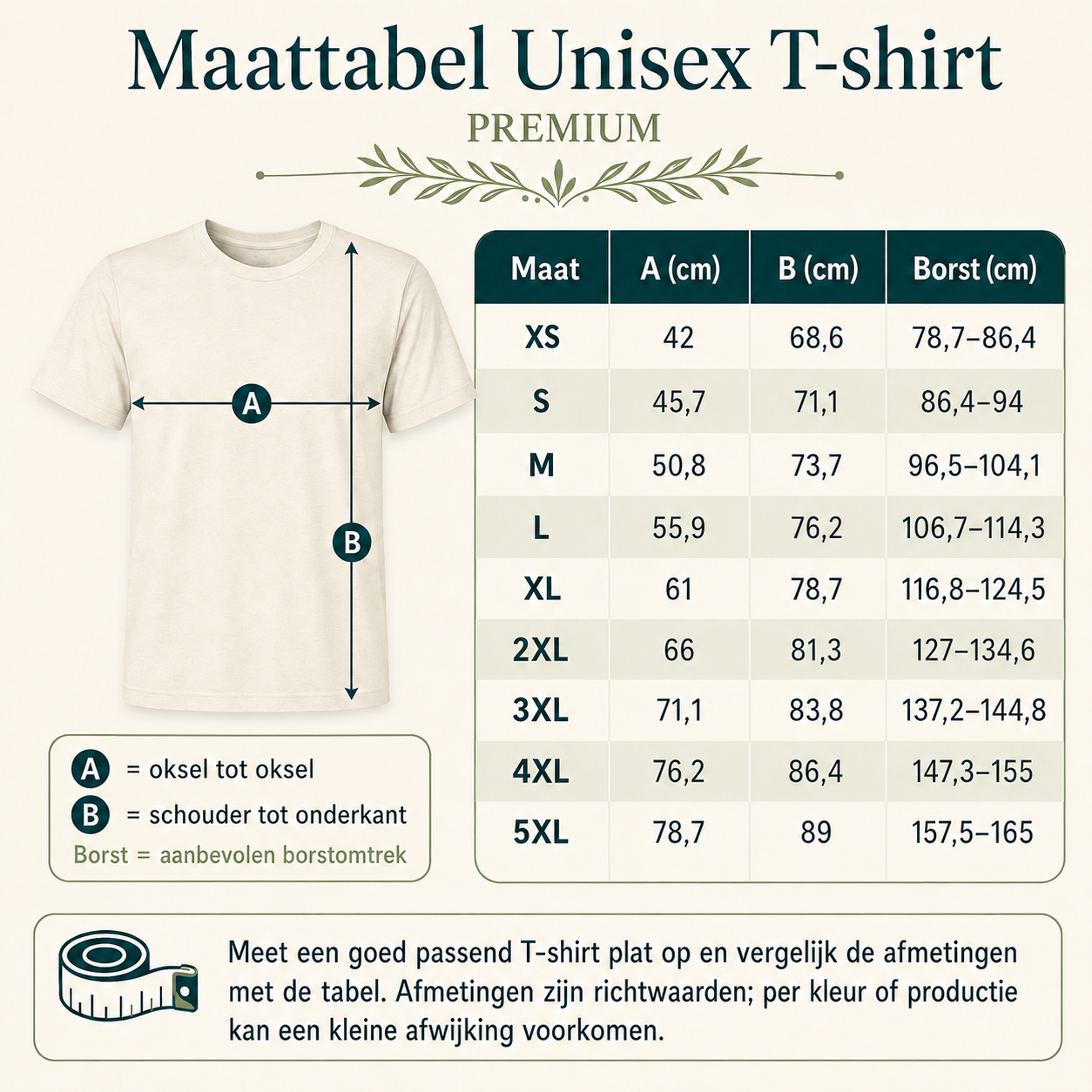 Maattabel
