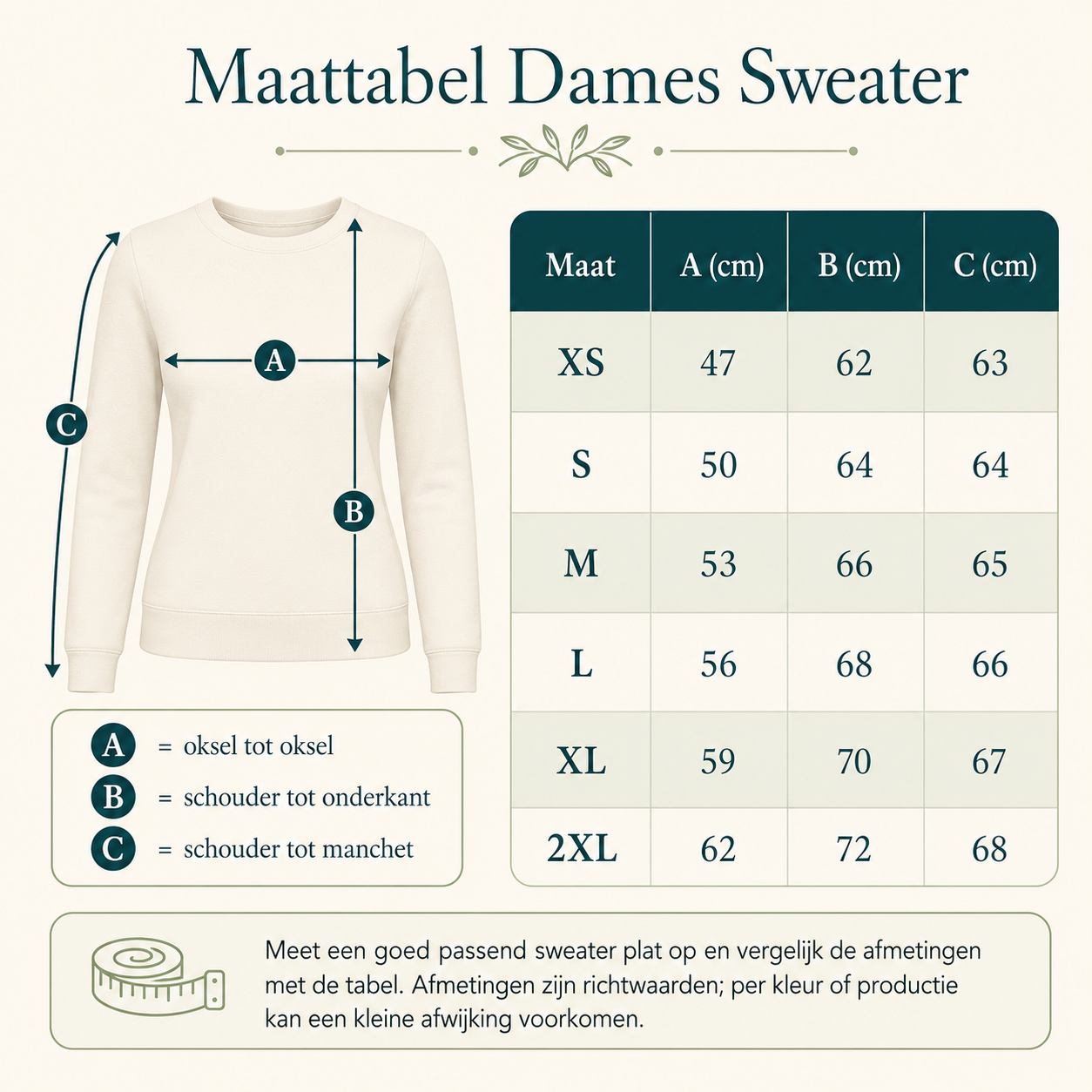 Maattabel