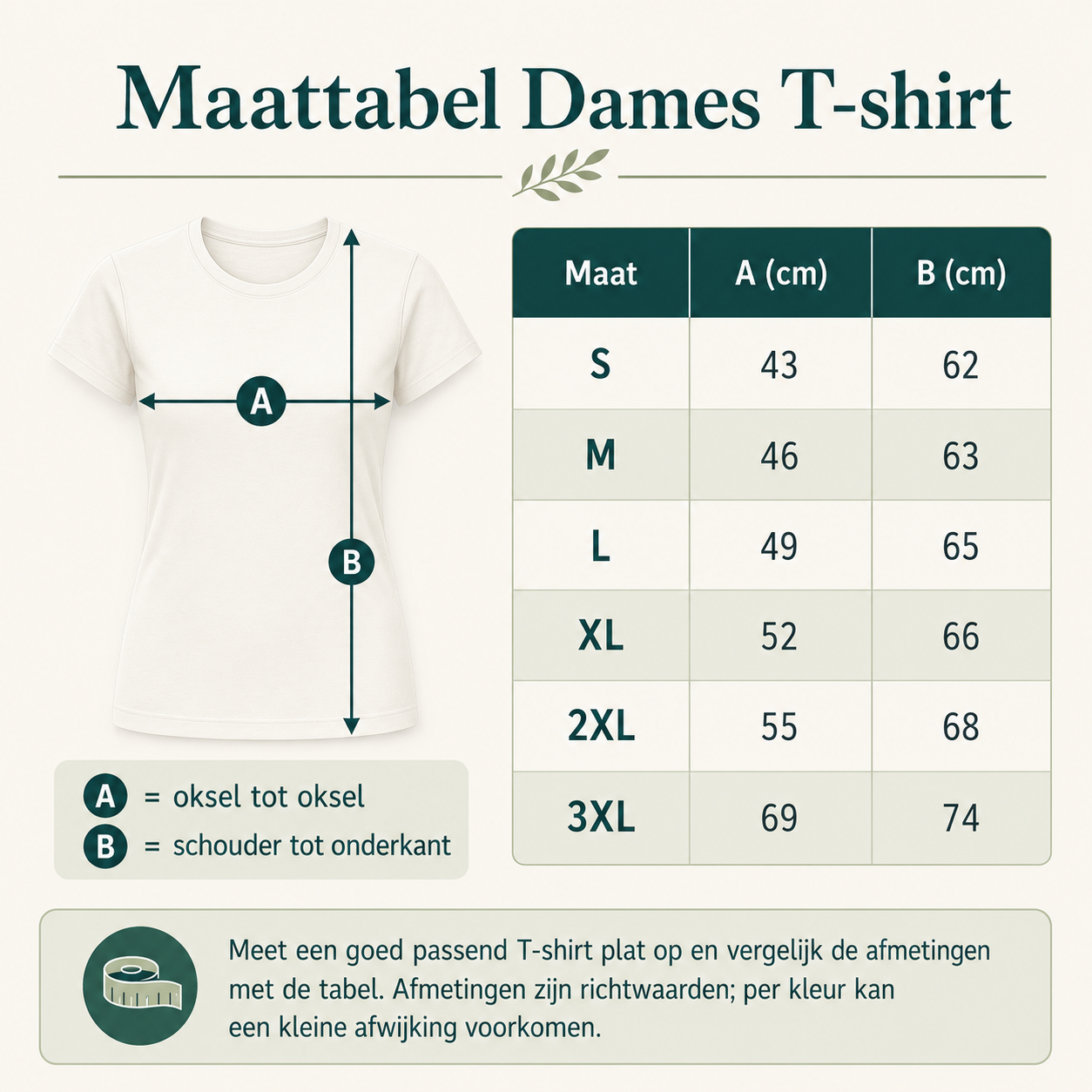 Maattabel