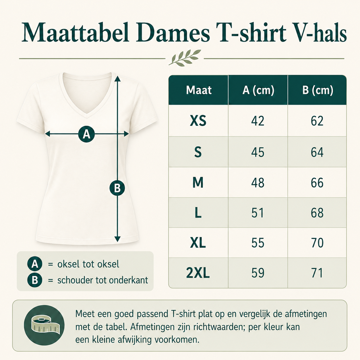 Maattabel
