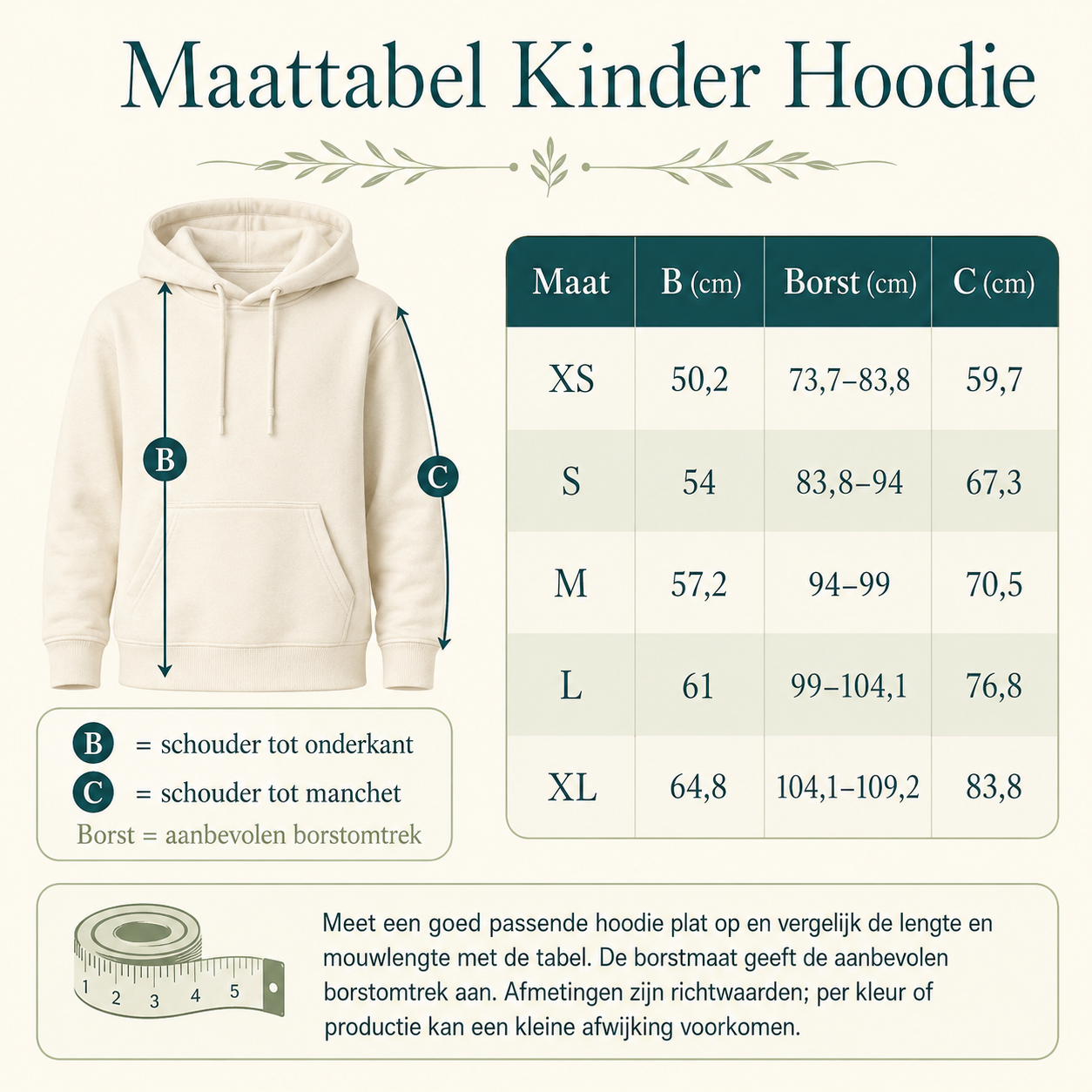 Maattabel