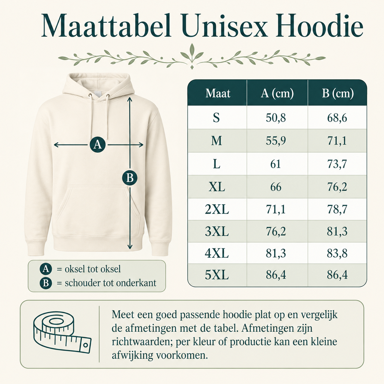 Maattabel