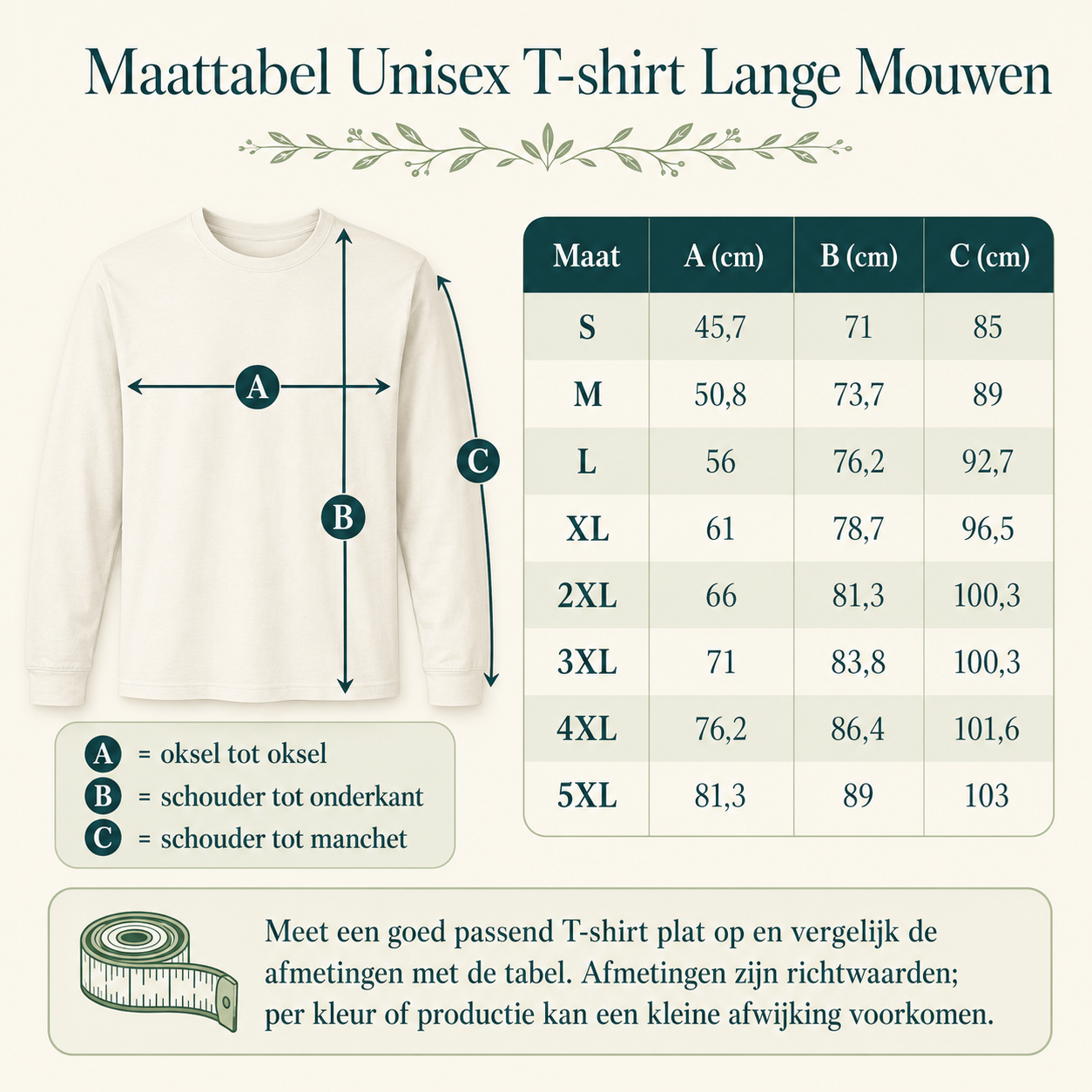 Maattabel