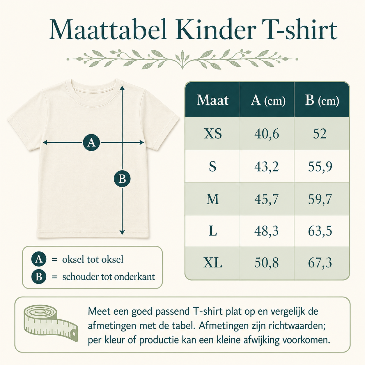 Maattabel