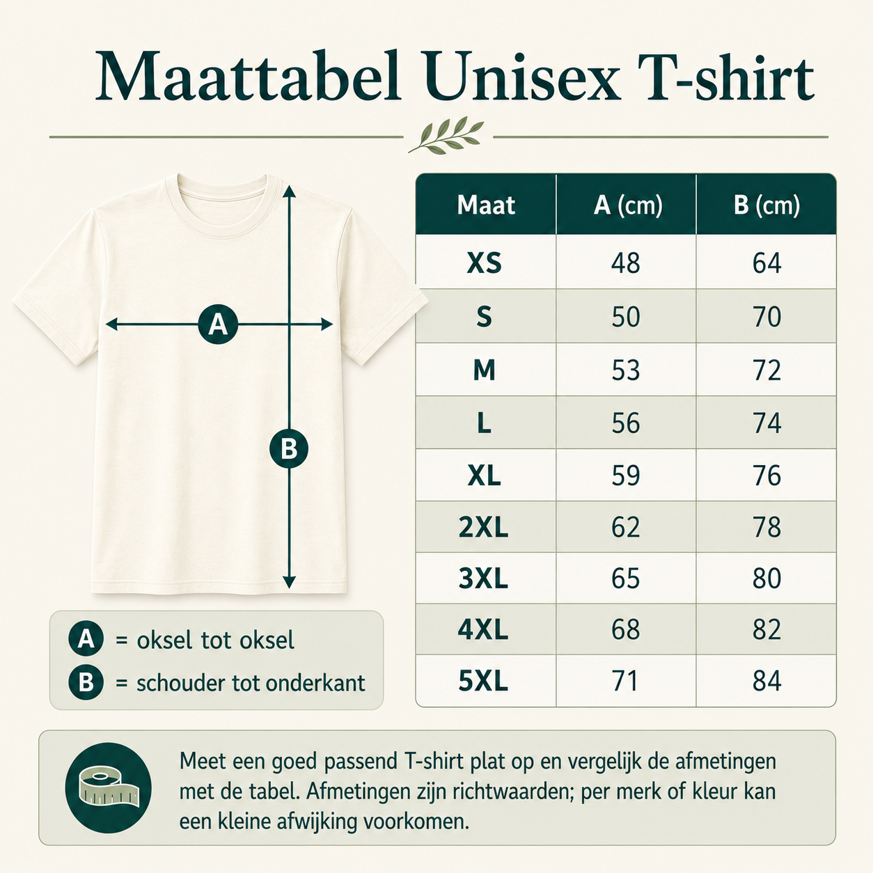 Maattabel