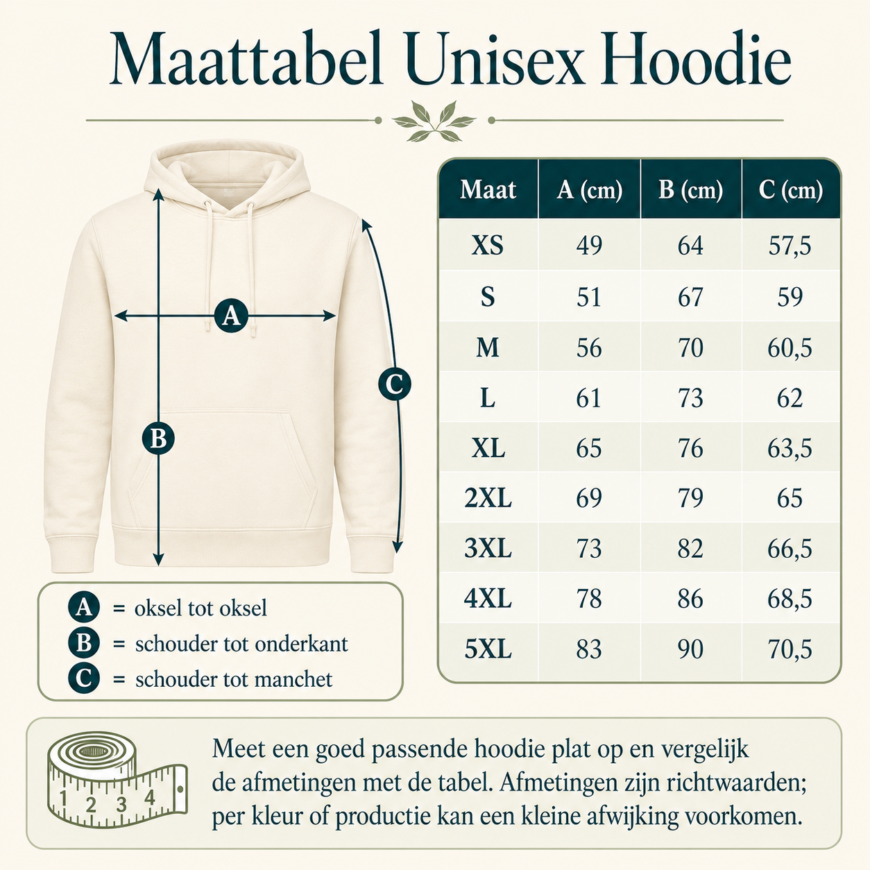 Maattabel