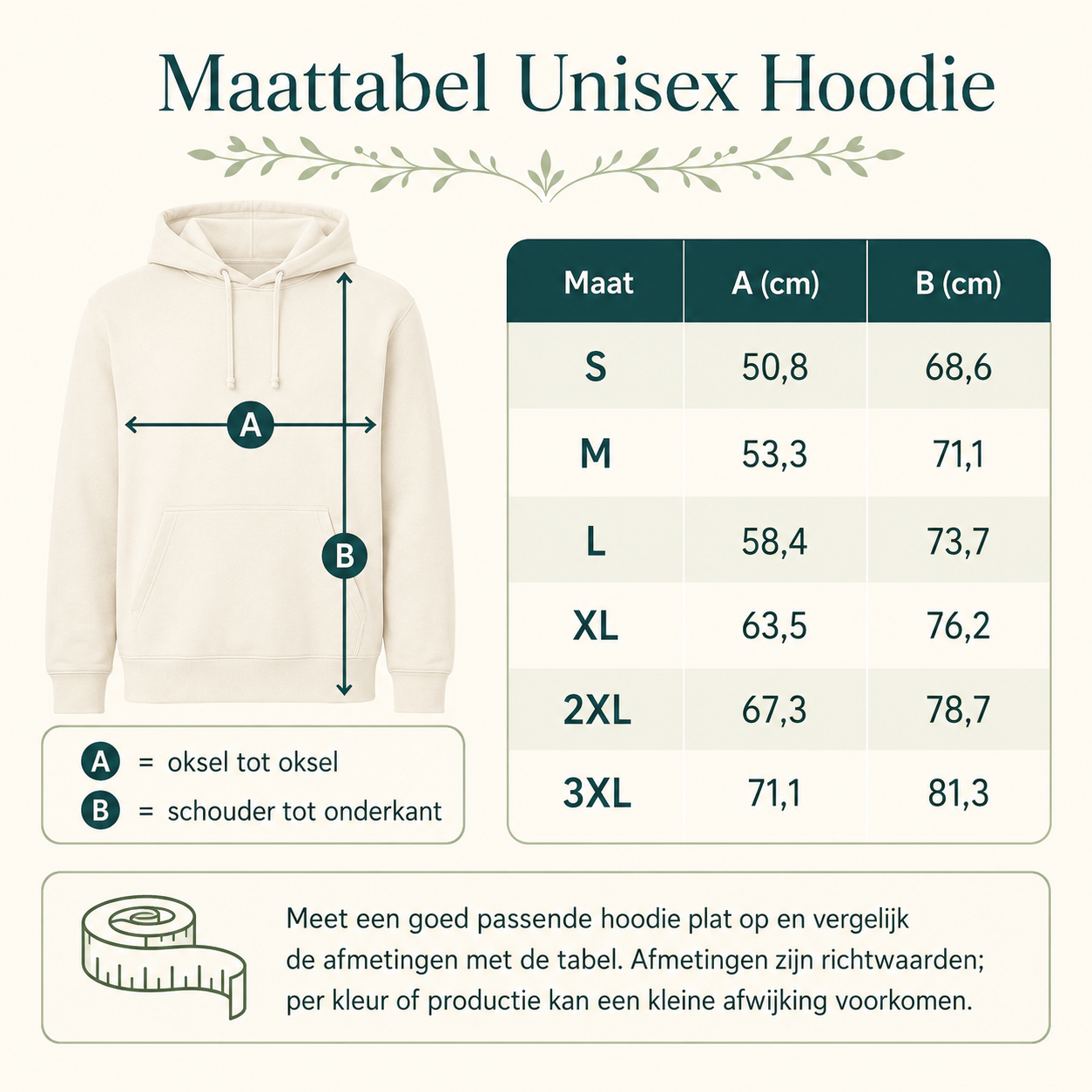 Maattabel