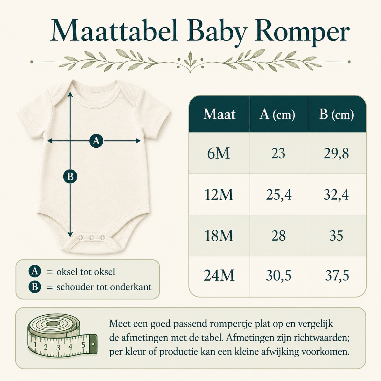 Maattabel