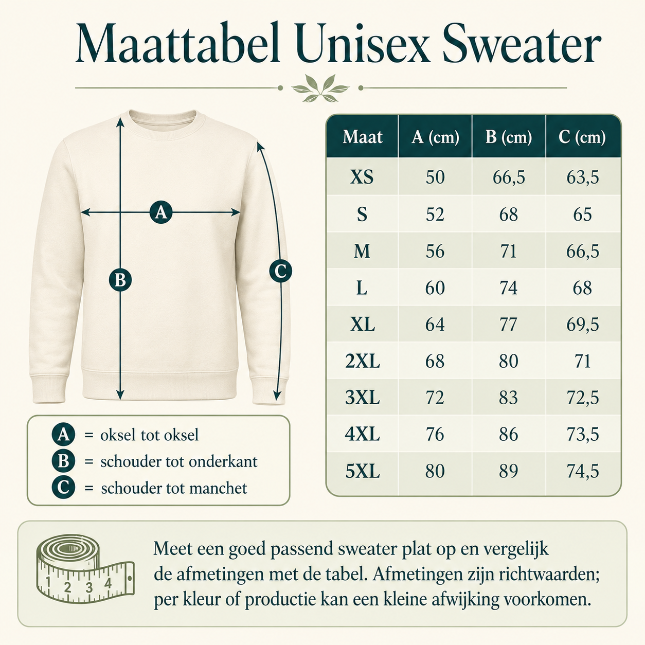 Maattabel