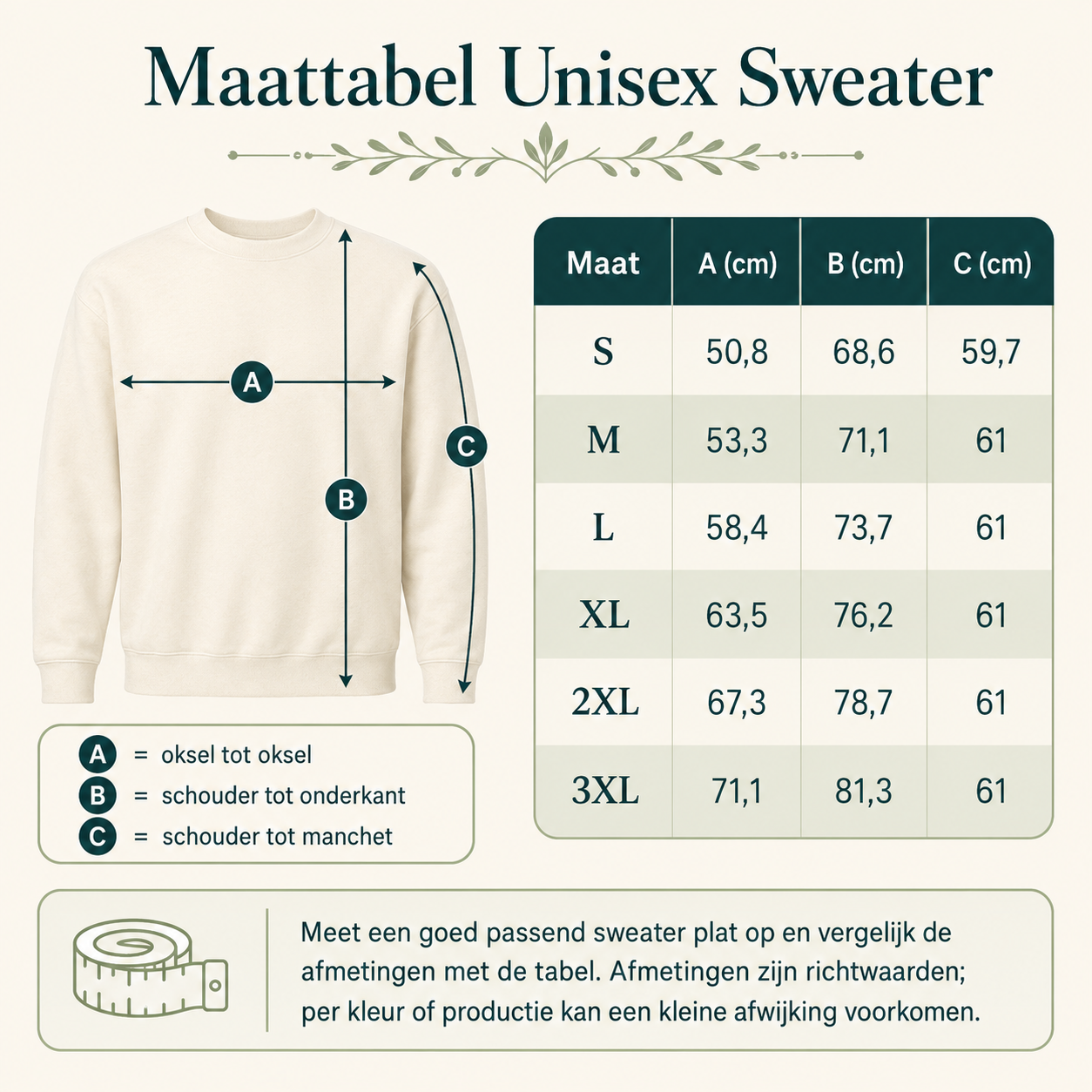 Maattabel