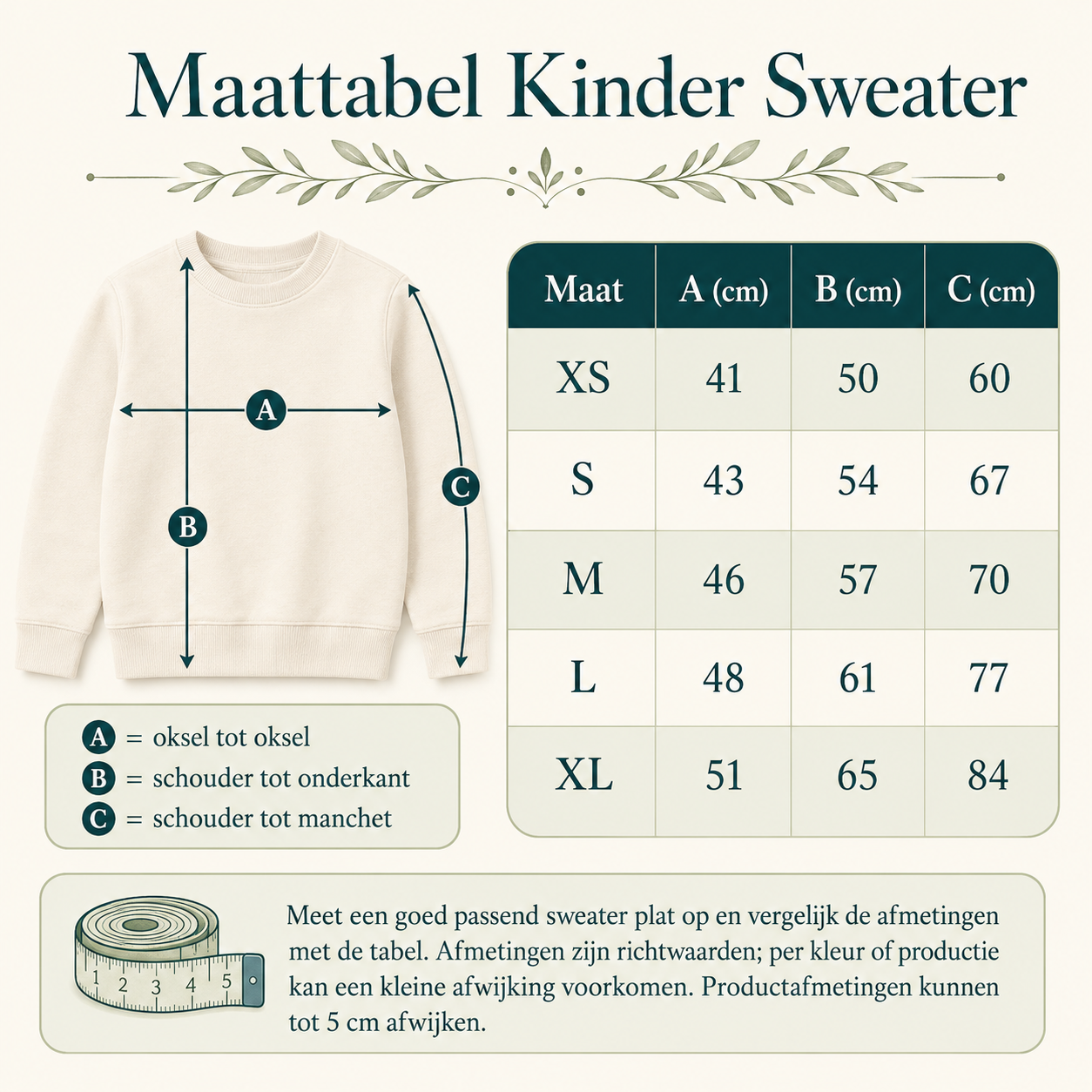 Maattabel