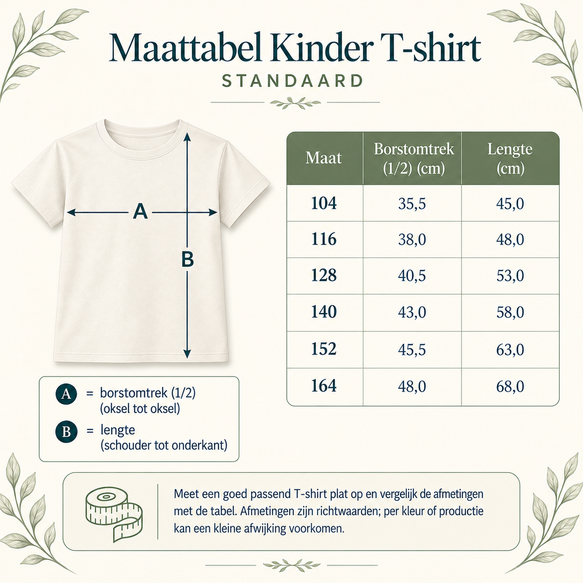 Maattabel