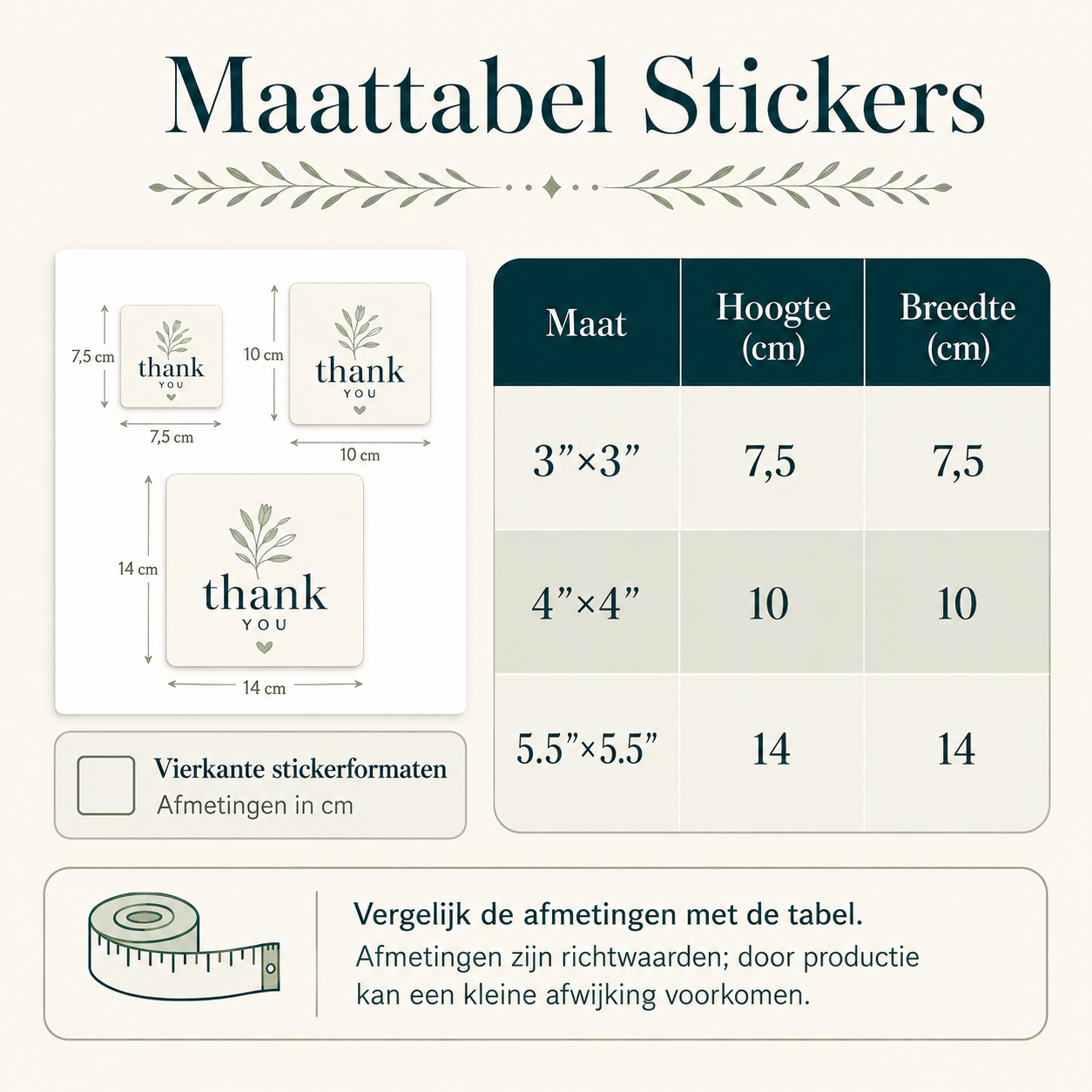 Maattabel