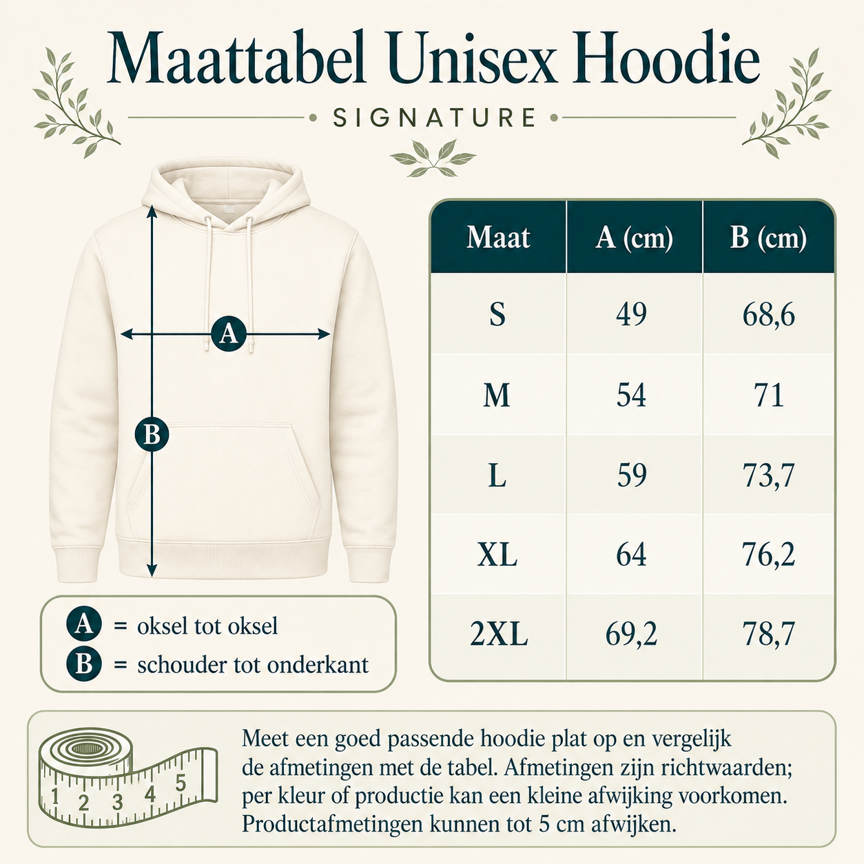 Maattabel